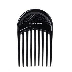 Acca Kappa Cepillo Policarbonato